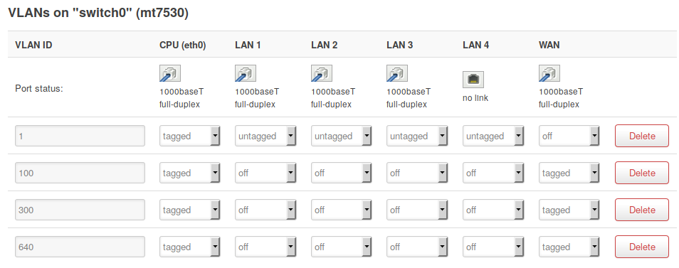 /images/tmobile-wan-vlan.png